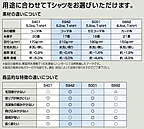 スペック比較