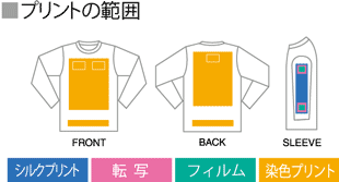 長袖ボディの名入れエリアと方法