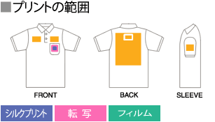 ポロシャツの名入れエリアと方法